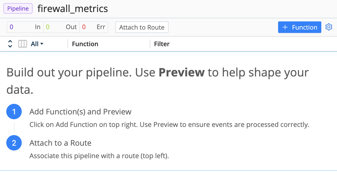 Empty Pipeline