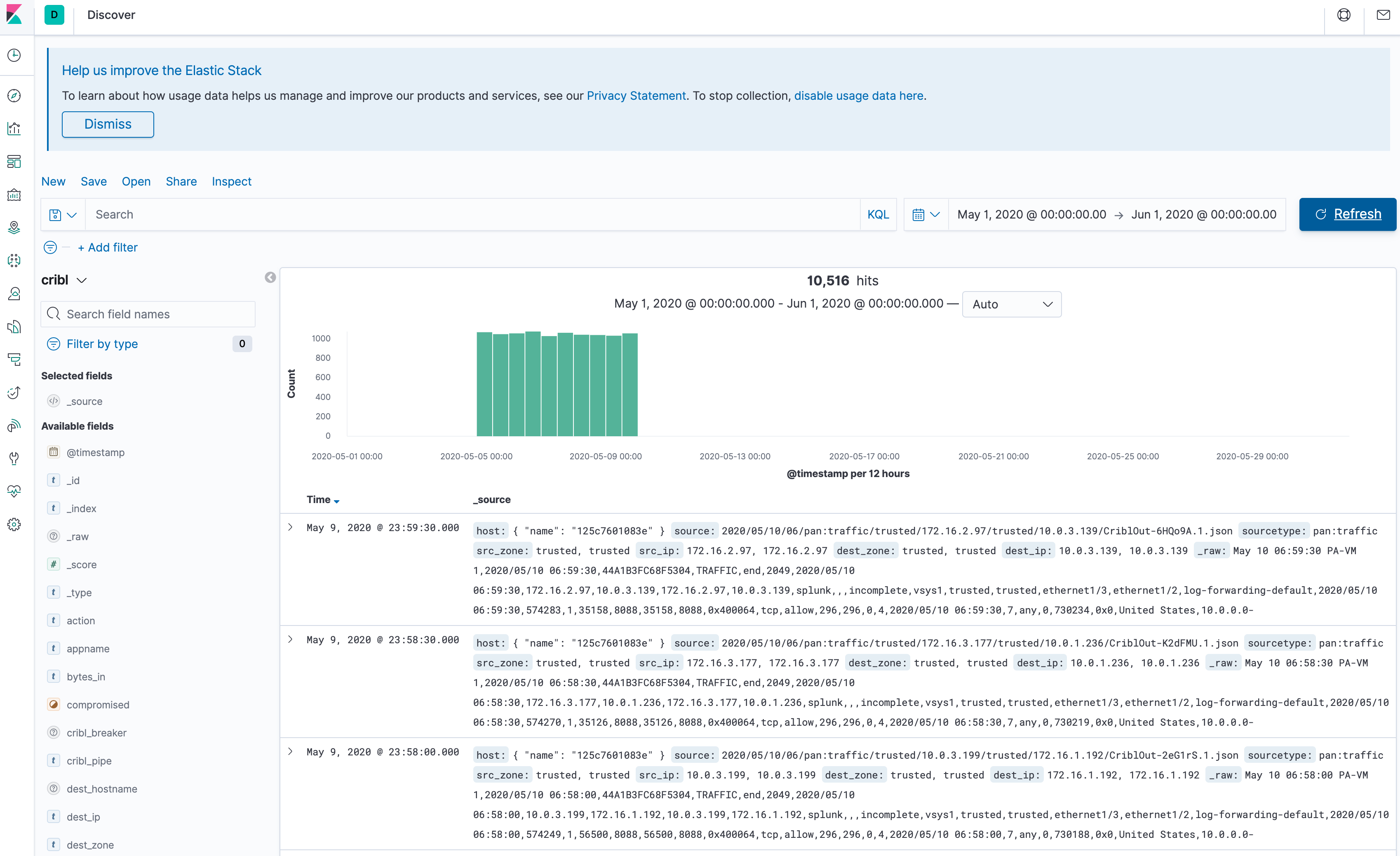 Kibana, Now with Data