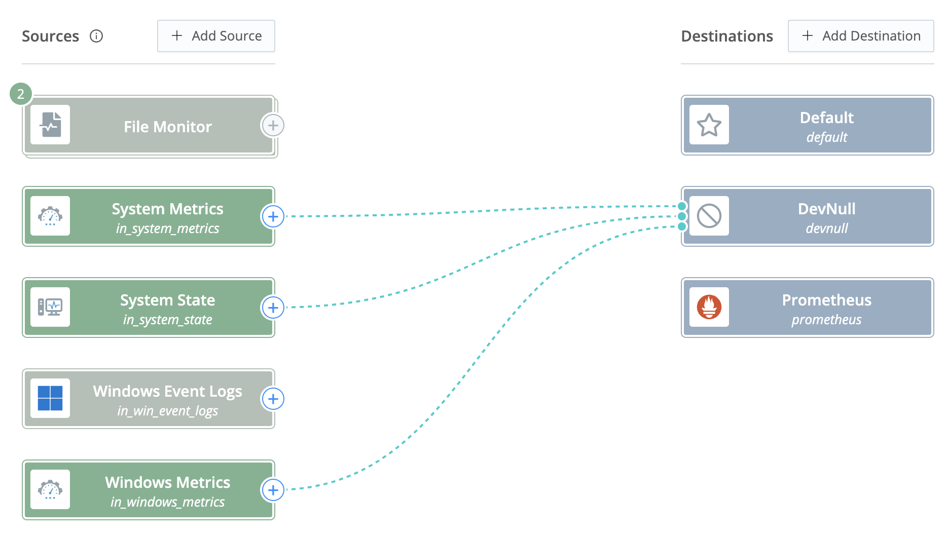 QuickConnect View